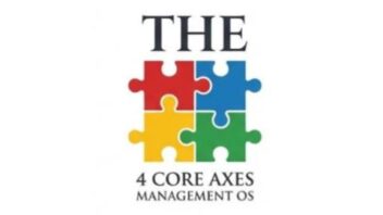 The 4 Core Axes Management OS 活用講座